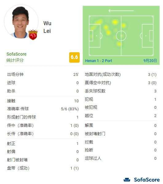 一本三道数码